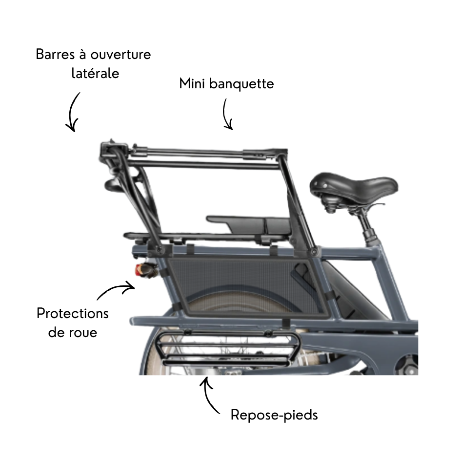 GAYA Kit Tribu Mini pour L'Incroyable, Le Court